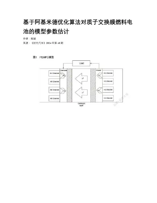 基于阿基米德优化算法对质子交换膜燃料电池的模型参数估计
