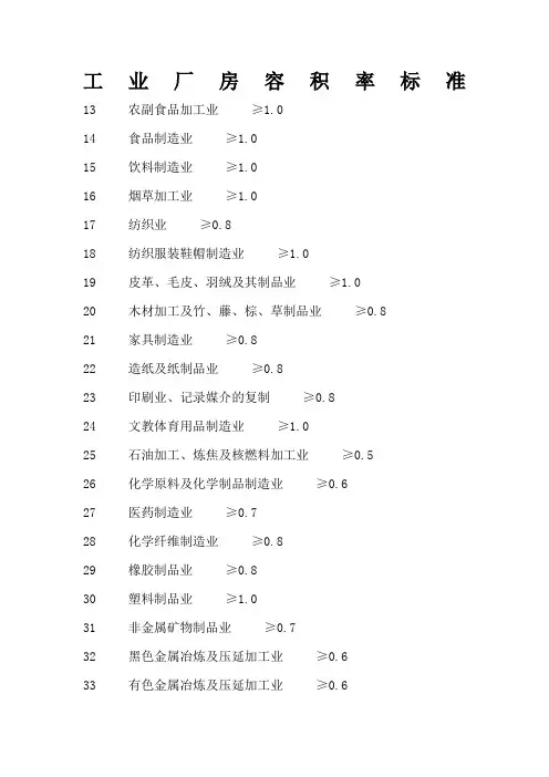 工业厂房容积率标准