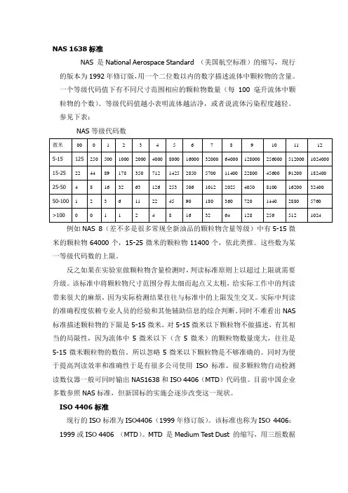污染度等级标准简介