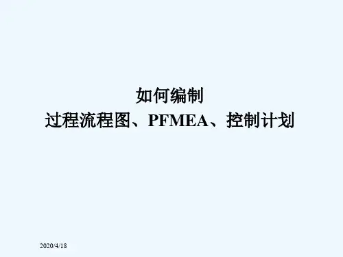 如何编制过程流程图PFMEA控制计划