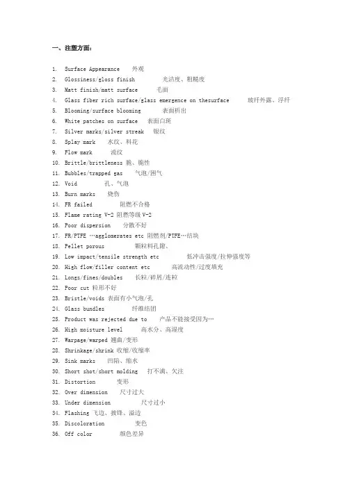 汽车行业内外饰件相关专业英语