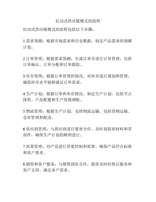 拉动式供应链模式的流程