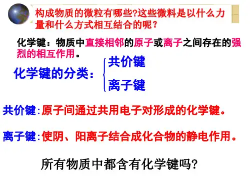 高中化学人教版选修3   2.1共价键