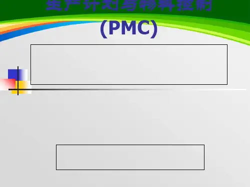 生产计划与物料控制PMC培训教材(PPT 79页)