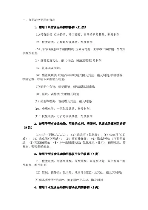 国家禁用、限用兽药清单
