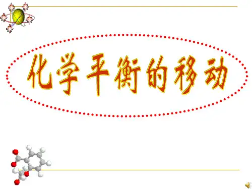 化学平衡移动 及常见图像分析