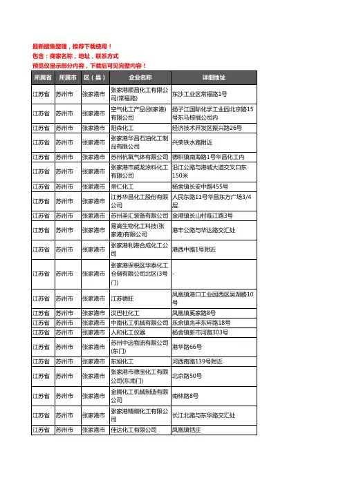 新版江苏省苏州市张家港市化工厂企业公司商家户名录单联系方式地址大全214家