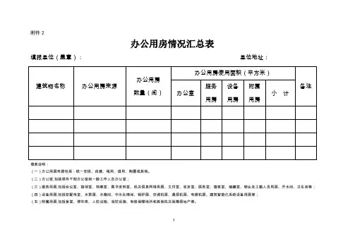 办公用房情况汇总表.docx