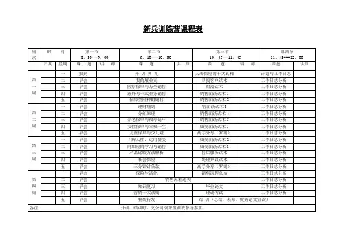 新兵训练营课程表