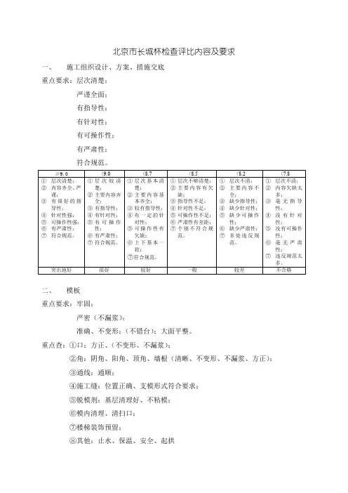 北京市结构“长城杯”检查评分标准