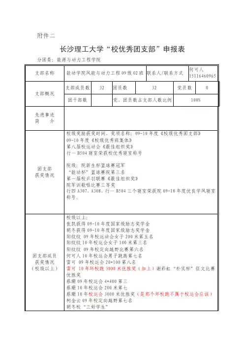 [通知申请]长沙理工大学优秀团支部申请表