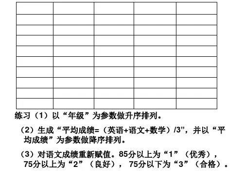 最全SPSS练习题ppt课件
