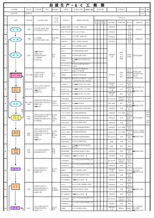 铝型材QC工程图