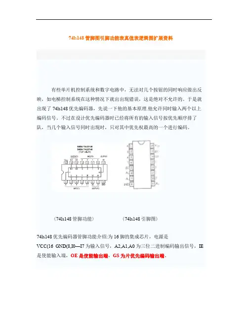 74ls148管脚图引脚功能表真值表逻辑图扩展.