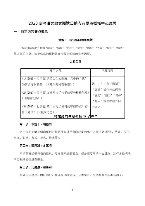 (完整版)2020高考语文散文阅读归纳内容要点概括中心意思