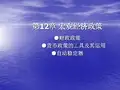经济学基础(第12章 宏观经济政策)