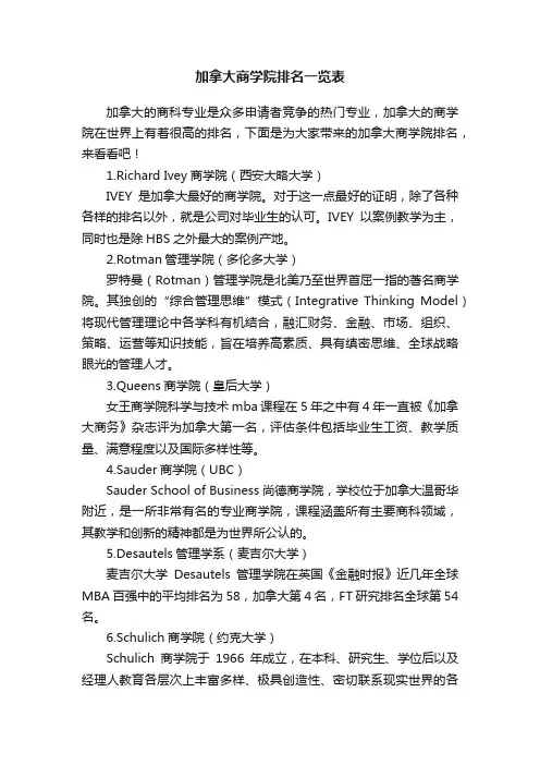 加拿大商学院排名一览表