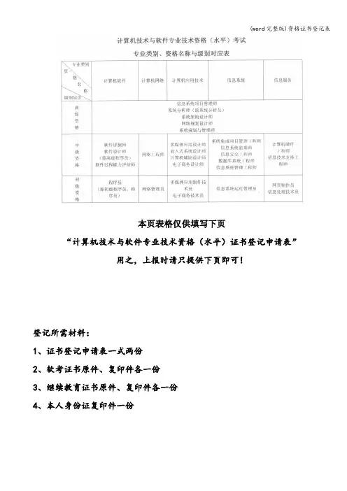(word完整版)资格证书登记表