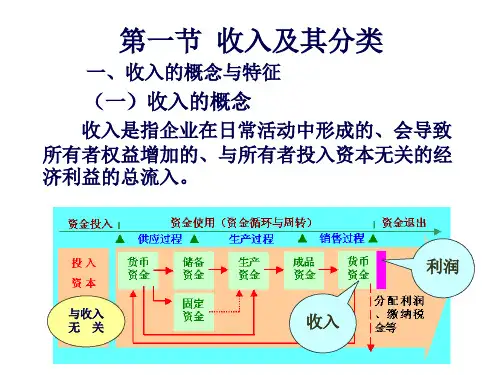 收入利润培训知识49页PPT