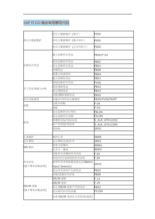 SAP FI CO 模块常用事务代码