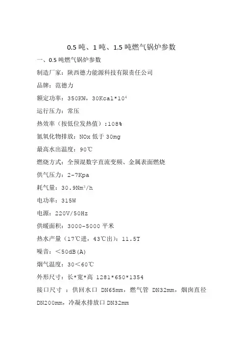 0.5吨、1吨、1.5吨燃气锅炉使用参数