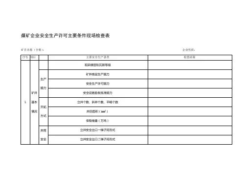 煤矿企业安全生产许可主要条件现场检查表