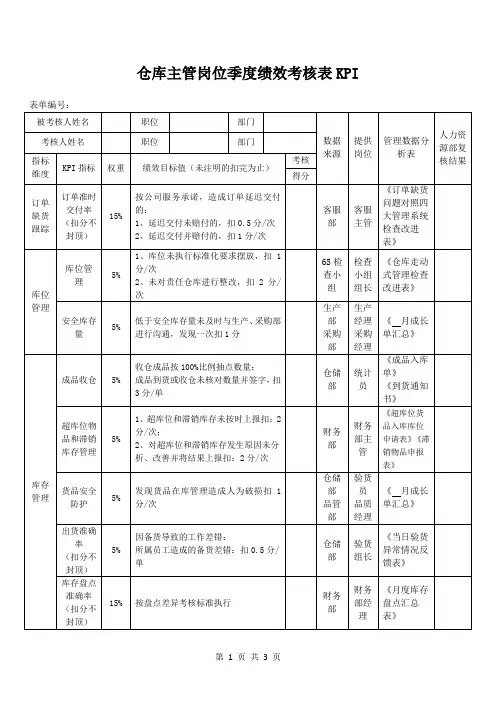 仓库主管岗位季度绩效考核表KPI