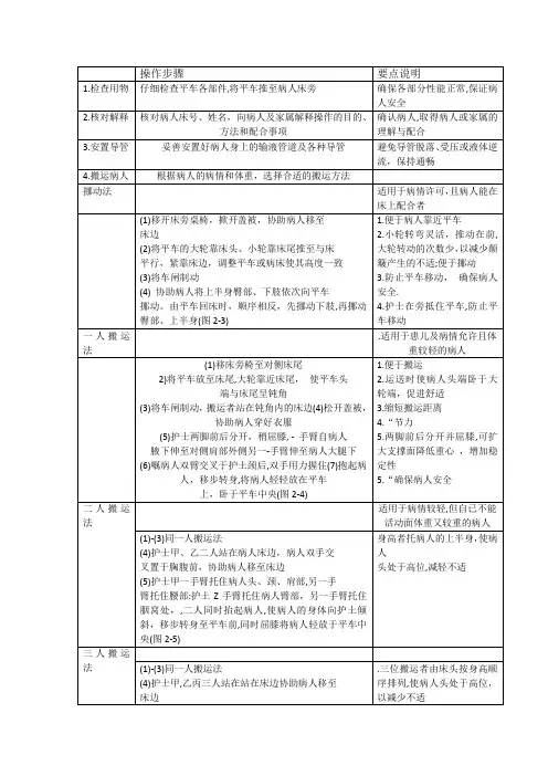护理操作平车运送法