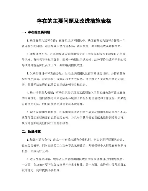 存在的主要问题及改进措施表格