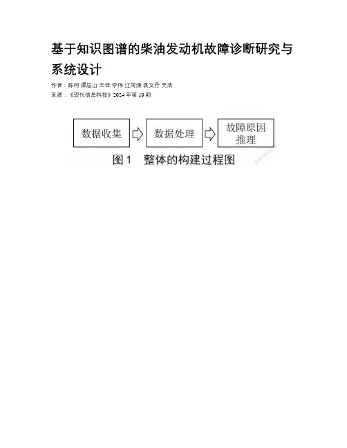 基于知识图谱的柴油发动机故障诊断研究与系统设计