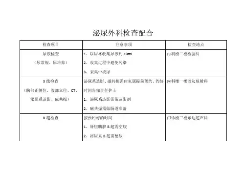 泌尿外科检查配合