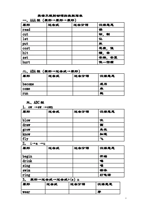 (完美)动词过去式、分词不规则变化表格(---默写版)