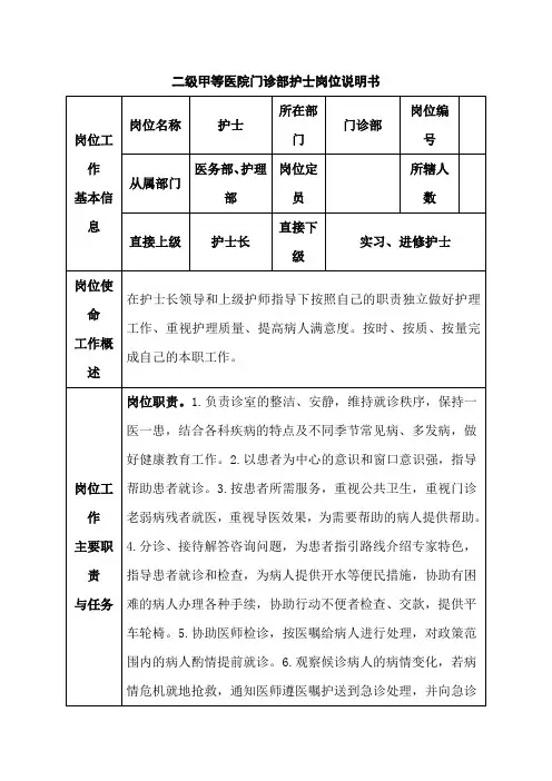 二级甲等医院门诊部护士岗位说明书