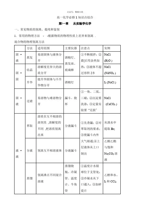 【人教版】2019年秋高中化学必修1：全册知识点整理与归纳(完整版)