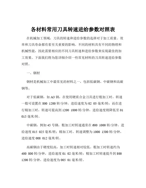 各材料常用刀具转速进给参数对照表