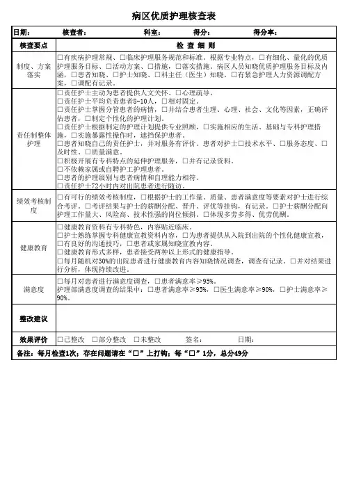 优质护理质量核查表