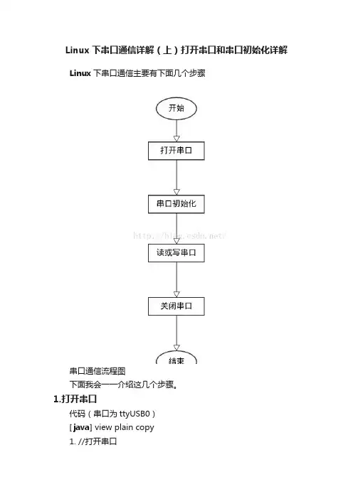 Linux下串口通信详解（上）打开串口和串口初始化详解