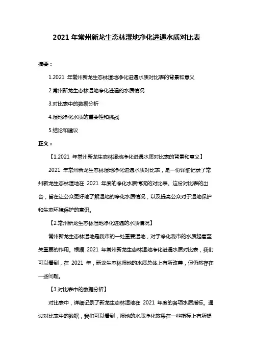 2021年常州新龙生态林湿地净化进遇水质对比表