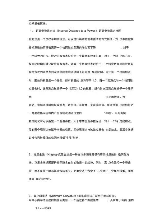 空间插值算法汇总