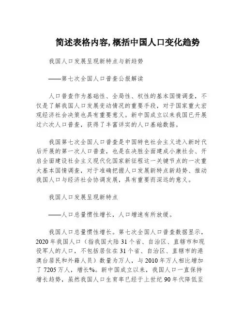 简述表格内容,概括中国人口变化趋势