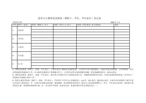 思茅五小教师党员联系教职工、学生及家长登记表