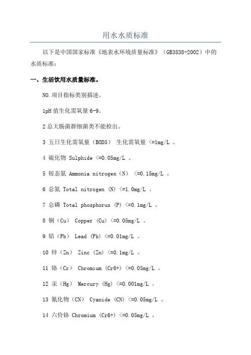 用水水质标准