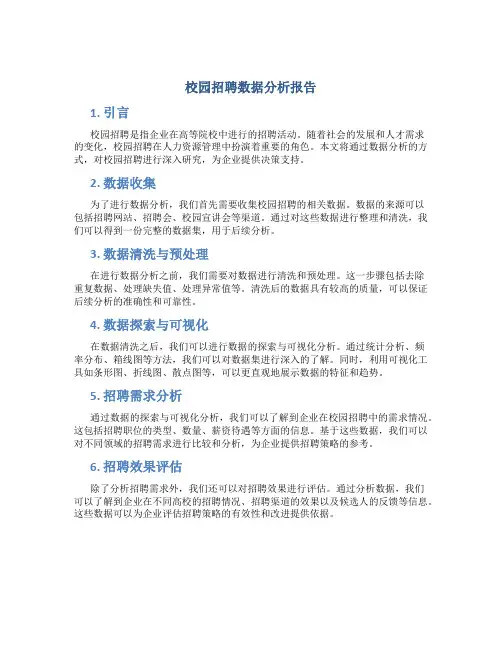 校园招聘数据分析报告