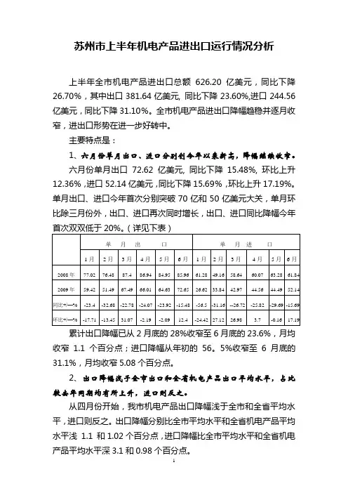 2009年数据