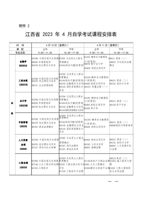 2.江西省2023年4月自学考试课程安排表