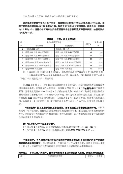 2011年个人所得税计算 方法