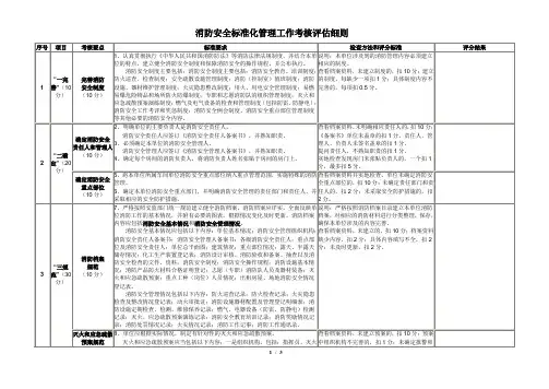 消防安全考核评估细则