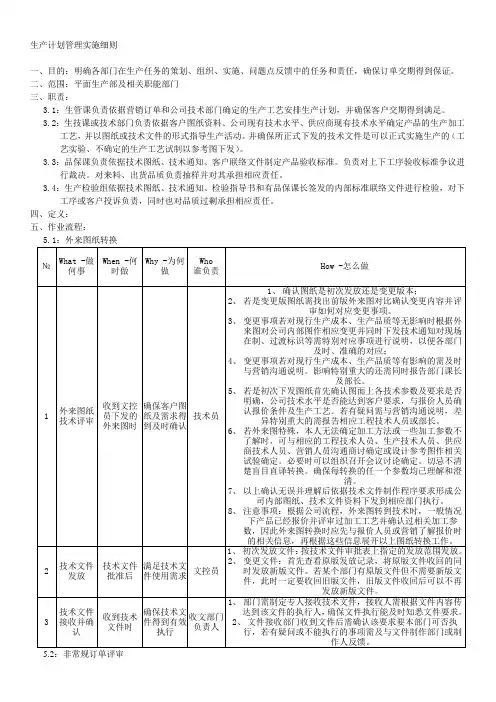 生产计划管理实施细则