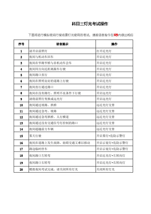 科目三灯光考试操作(参考)