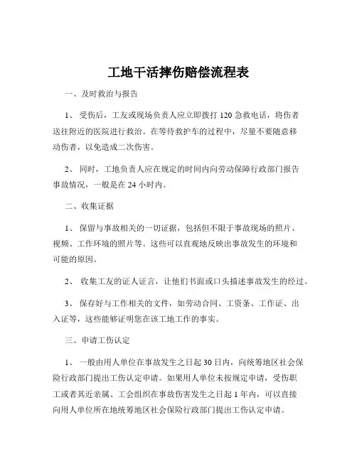 工地干活摔伤赔偿流程表